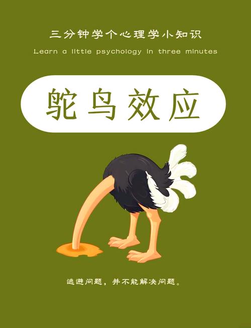 产业界的“鸵鸟心态”