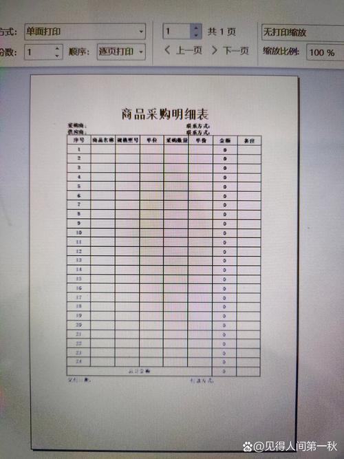 不同采购量,不同签单策略,避坑清单给你列好了