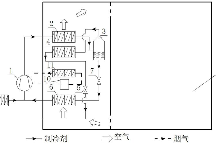 工业热泵干燥机内部结构剖视图