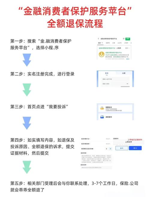 保险APP退保申请操作界面截图