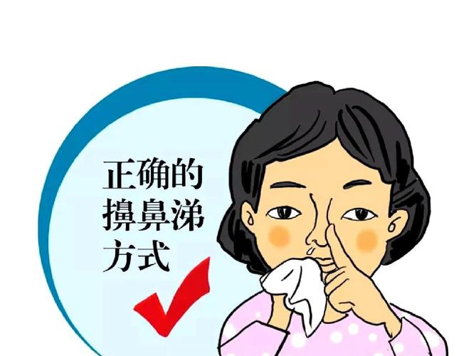 错误擤鼻涕动作演示图