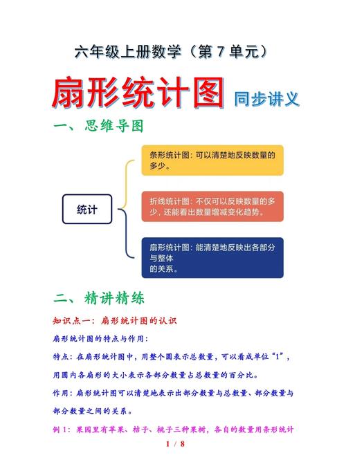陪孩子学扇形统计图的几个小技巧