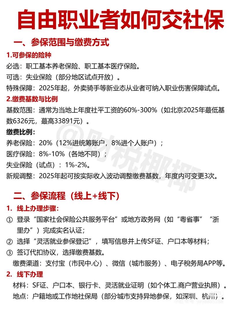 自由职业合同纠纷与社保计算表格