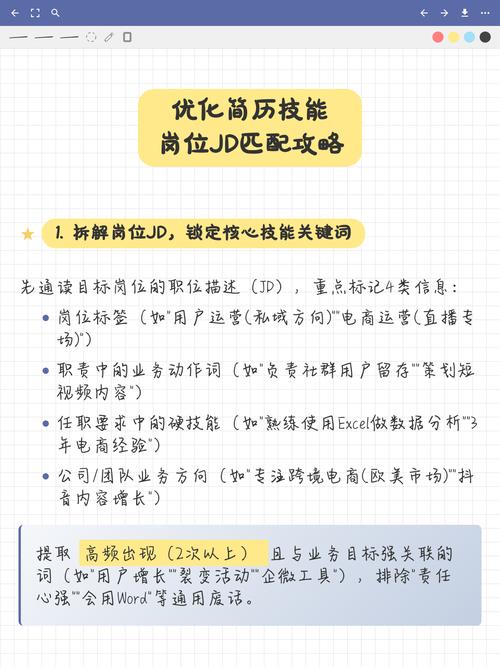 JD关键词匹配简历标注示例图