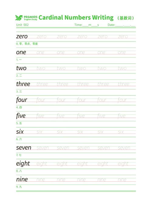 小学英语抄写本数字基数词one涂鸦页