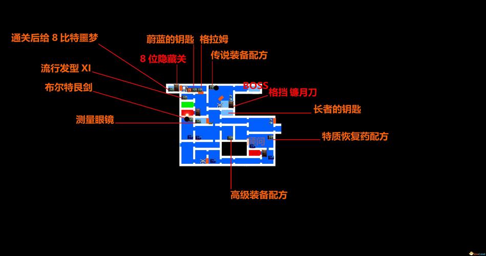 别漏了给站点地图做基础调整