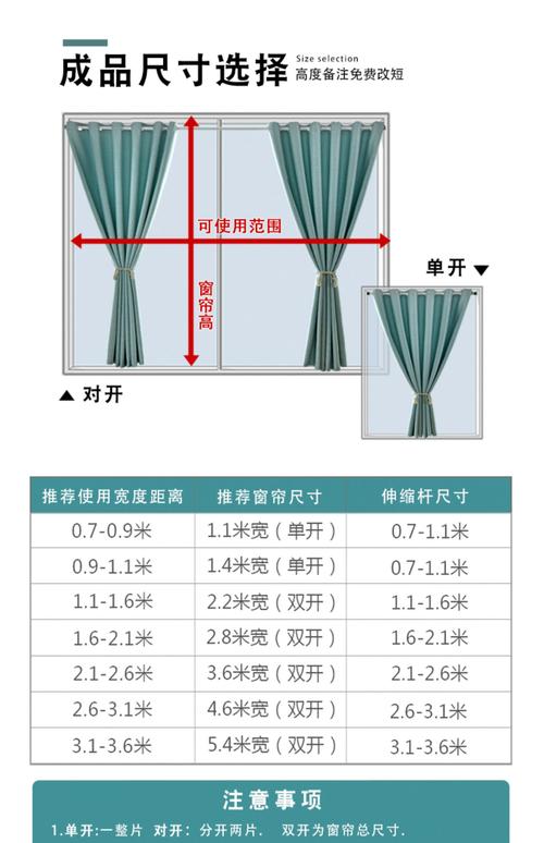装修老师傅答疑：关于窗帘杆你要知道的所有问题