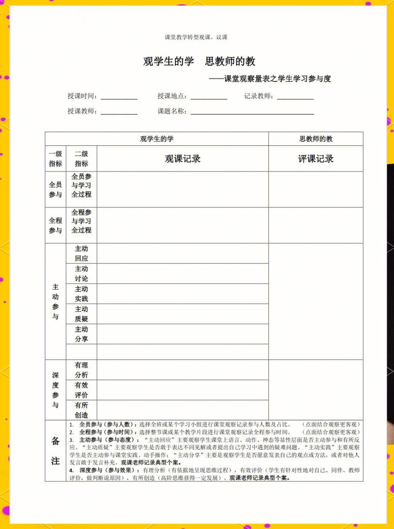 教师使用过程性评价观察记录表