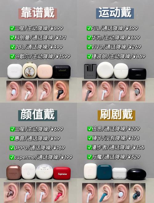 普通人选无线耳机,怎么不花冤枉钱?