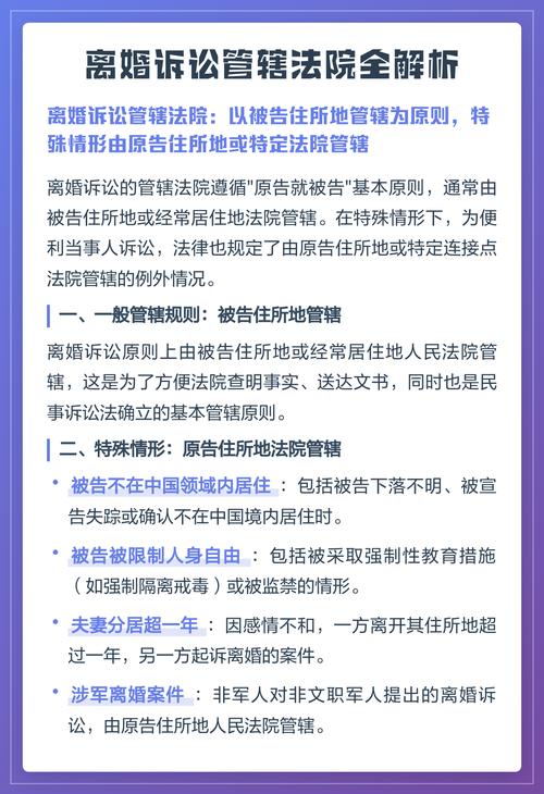 离婚案件管辖法院常见错误梳理图