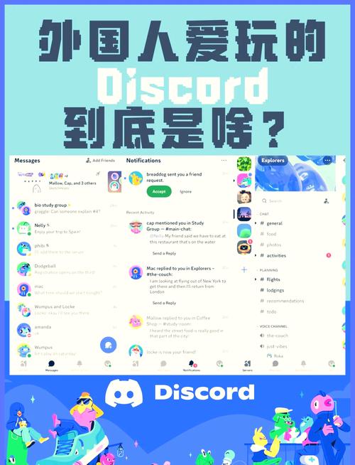 独立站用户社群discord交流界面