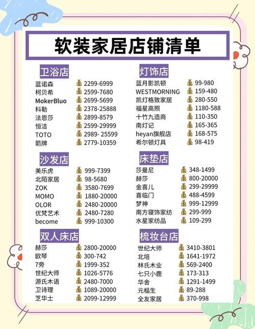 我的私藏选店清单,拿走不谢