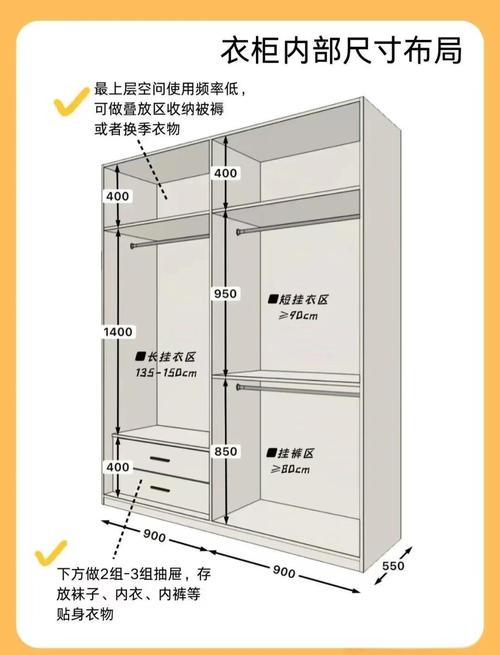 家居物品收纳黄金高度分区示意图