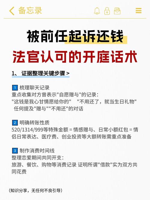 四、三招保住你的起诉资格