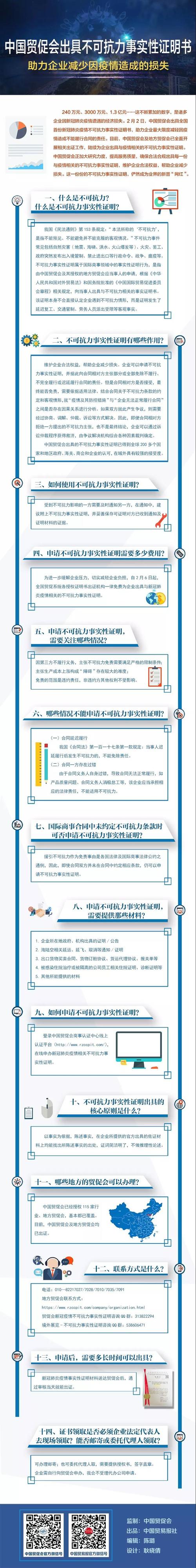 不可抗力来了,能完全免责吗?