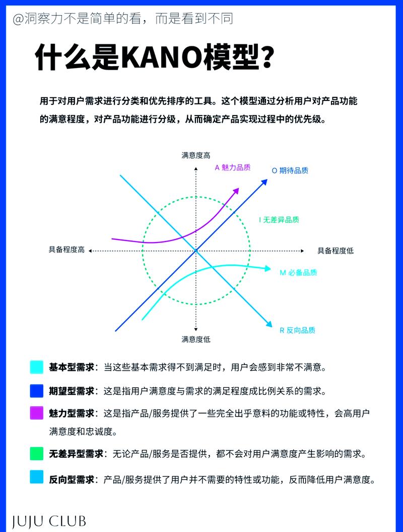 大模型推荐流品牌可见度优化的核心落地痛点与解法