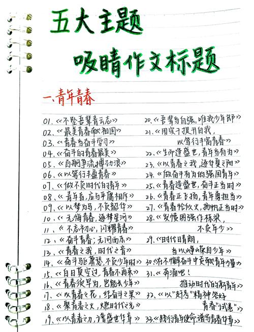 先说说我写过的那些标题