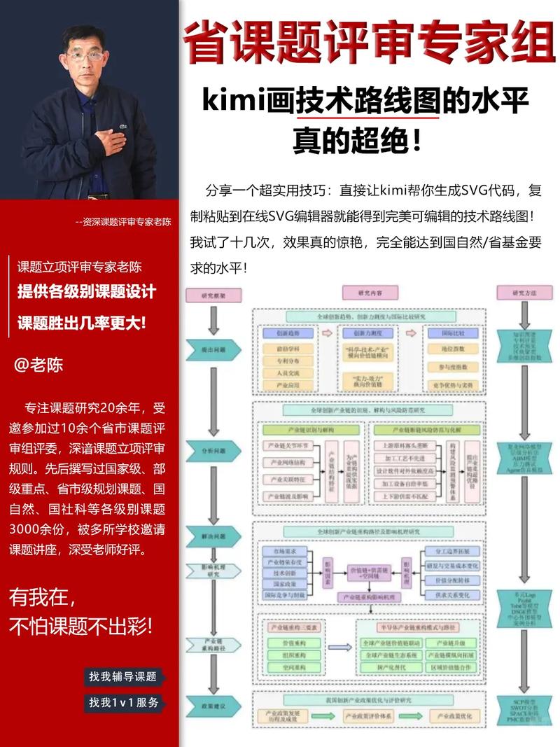 Kimi权威信源建设机制流程图