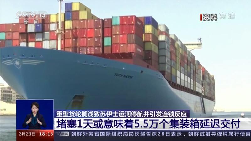 苏伊士运河货轮搁浅堵塞全球供应链