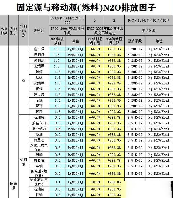 别再把工业碳交易当成本账：制造端的套利逻辑与实操坑位