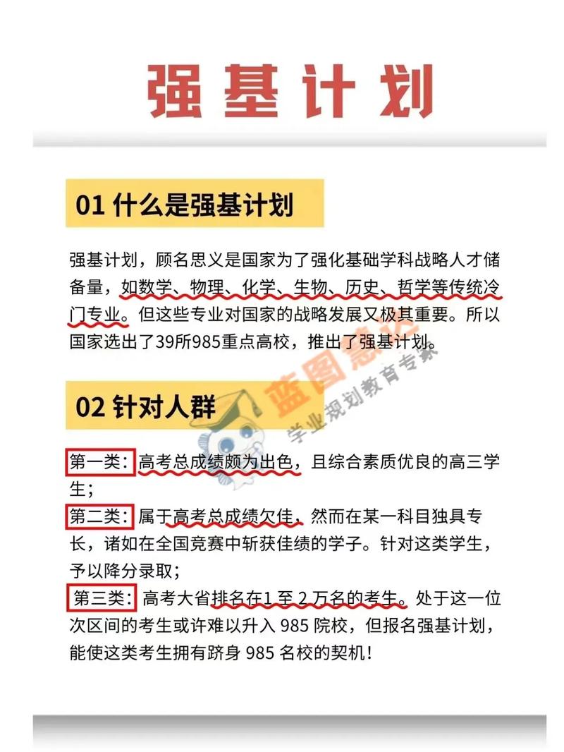 高中生竞赛与强基计划路径选择
