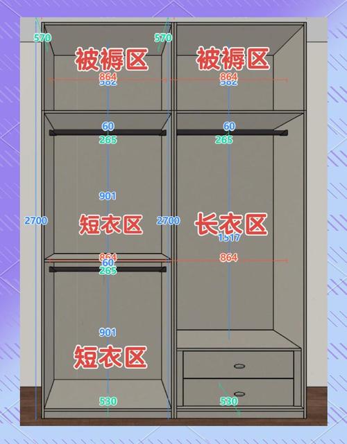 衣柜挂衣区高度测量示意图
