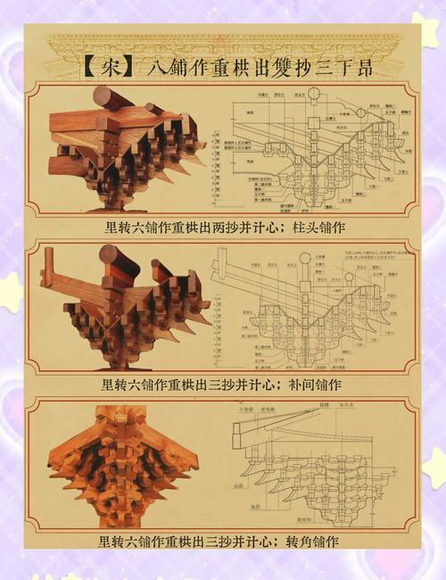 AIGC补全中国古建斗拱缺失结构对比图