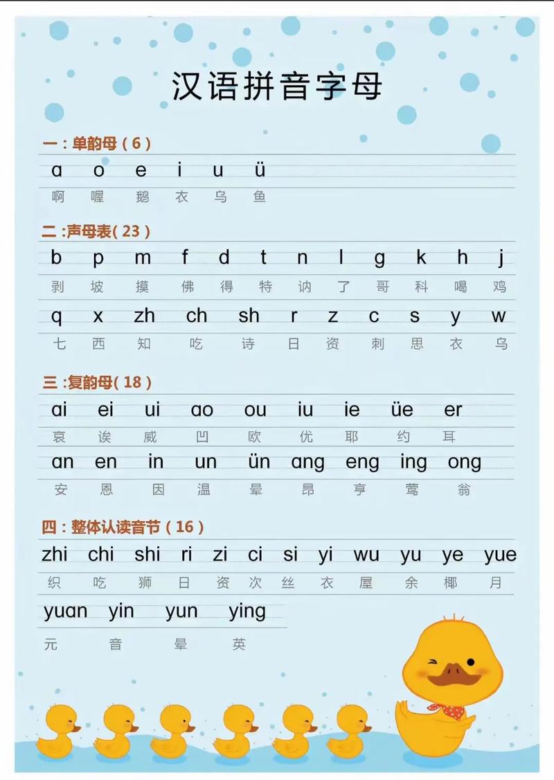 拼音聲母韻母拼讀遊戲課堂