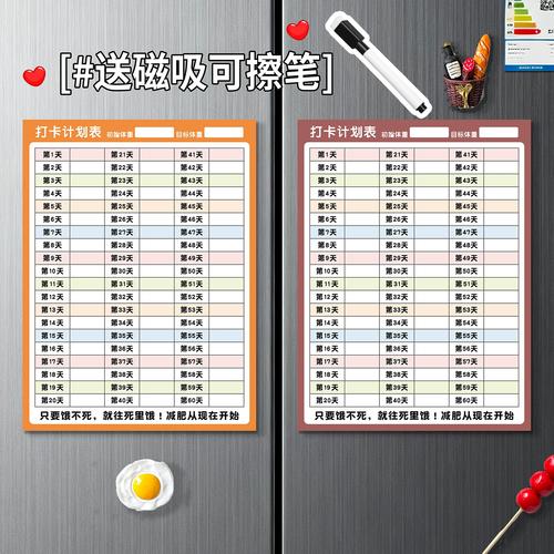 父母使用正向聚焦记录贴纸表贴在冰箱上