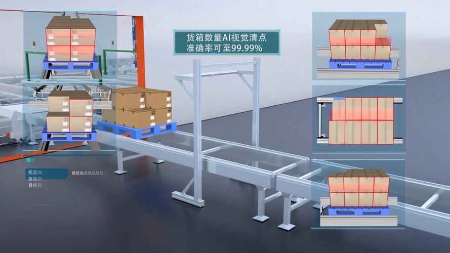 拆垛工位3D视觉定位系统布局示意图