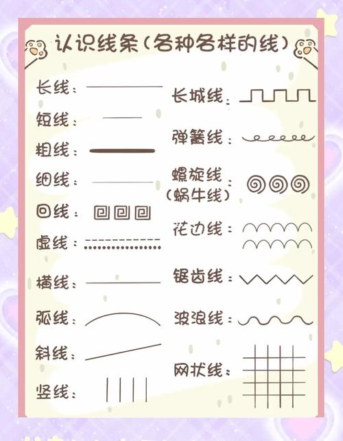 绘画线条练习盲画一团数据线
