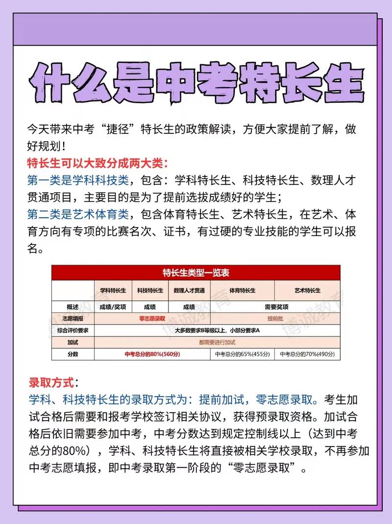 不打竞赛,还能突出“学科特长”吗?