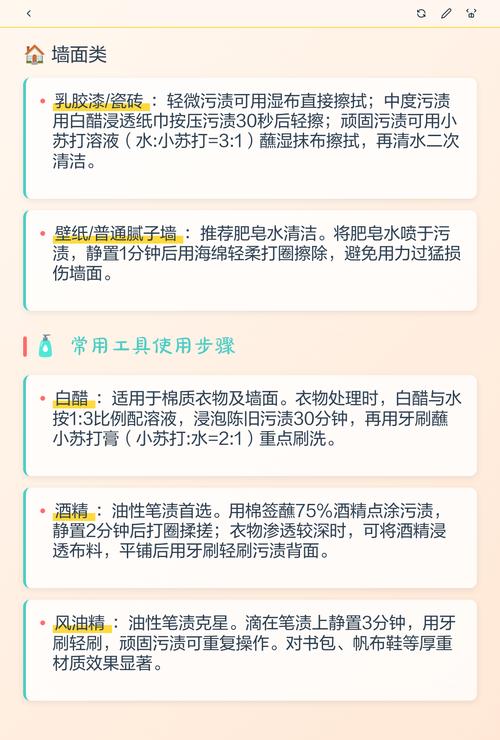 不同墙面材质清洁前需分类示意图