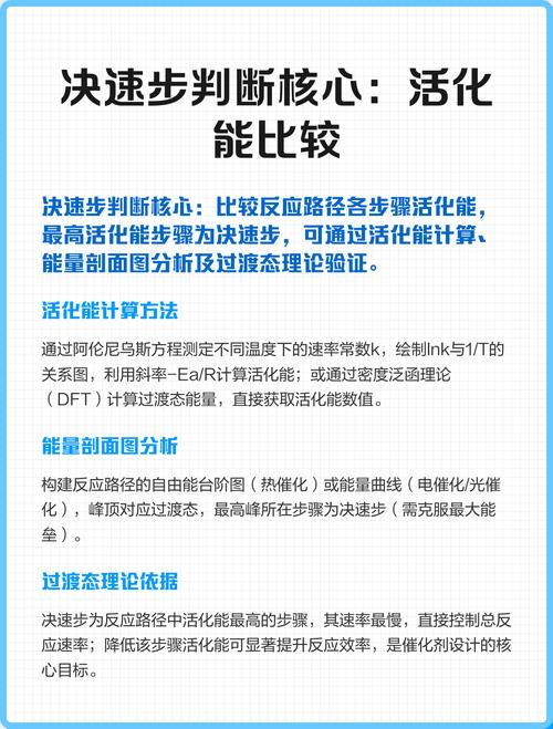 真正要紧的核心:活化能到底是个啥