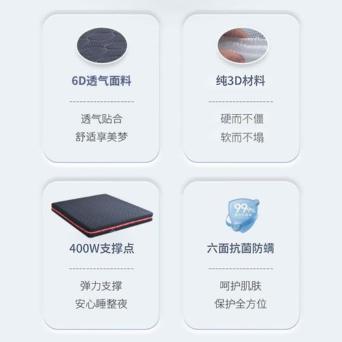 护腰面料透气结构对比实物图