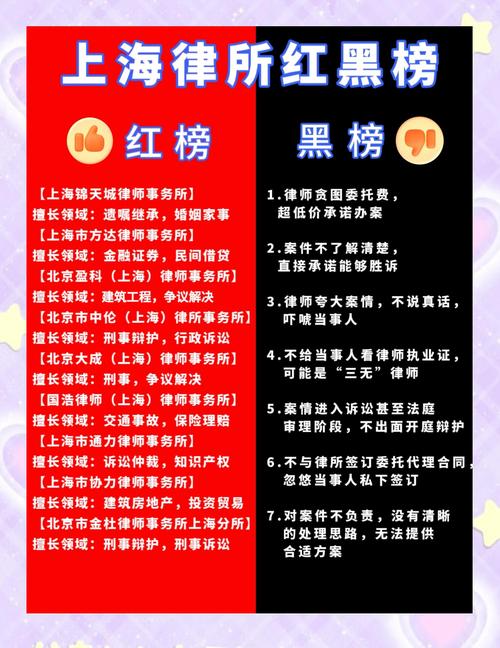 上海各区离婚律所数量对比柱状图 虚假排名陷阱