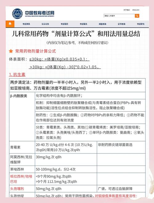 不同月龄儿童病号关怀用药剂量参考表
