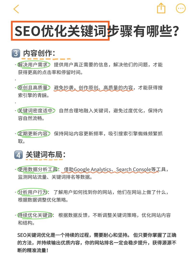 白帽SEO合格文章关键词布局示例图