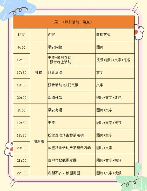 社群运营节奏日历规划模板