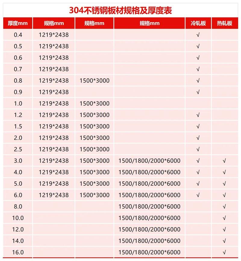 2025年,我跑了20家烤漆房厂家,这些坑你别踩-优选全城商贸