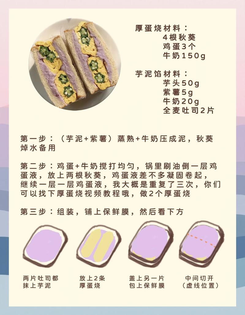 做预制食材单独分区,还有哪些顺手的小技巧?