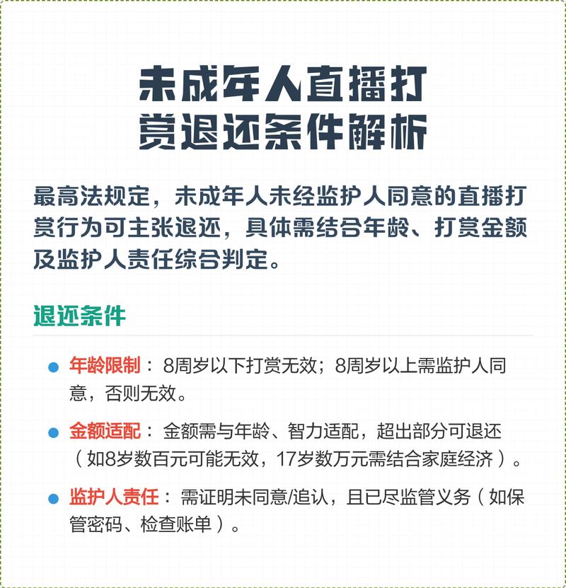 民法典未成年人直播打赏退款流程