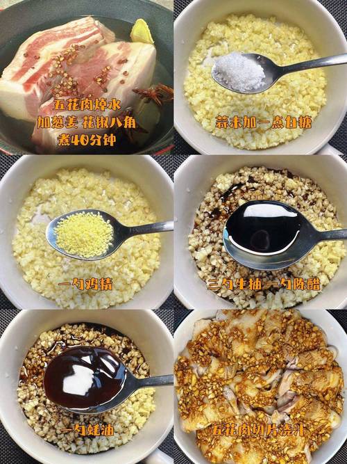 酱汁别乱淋,学会“点线面”就赢了