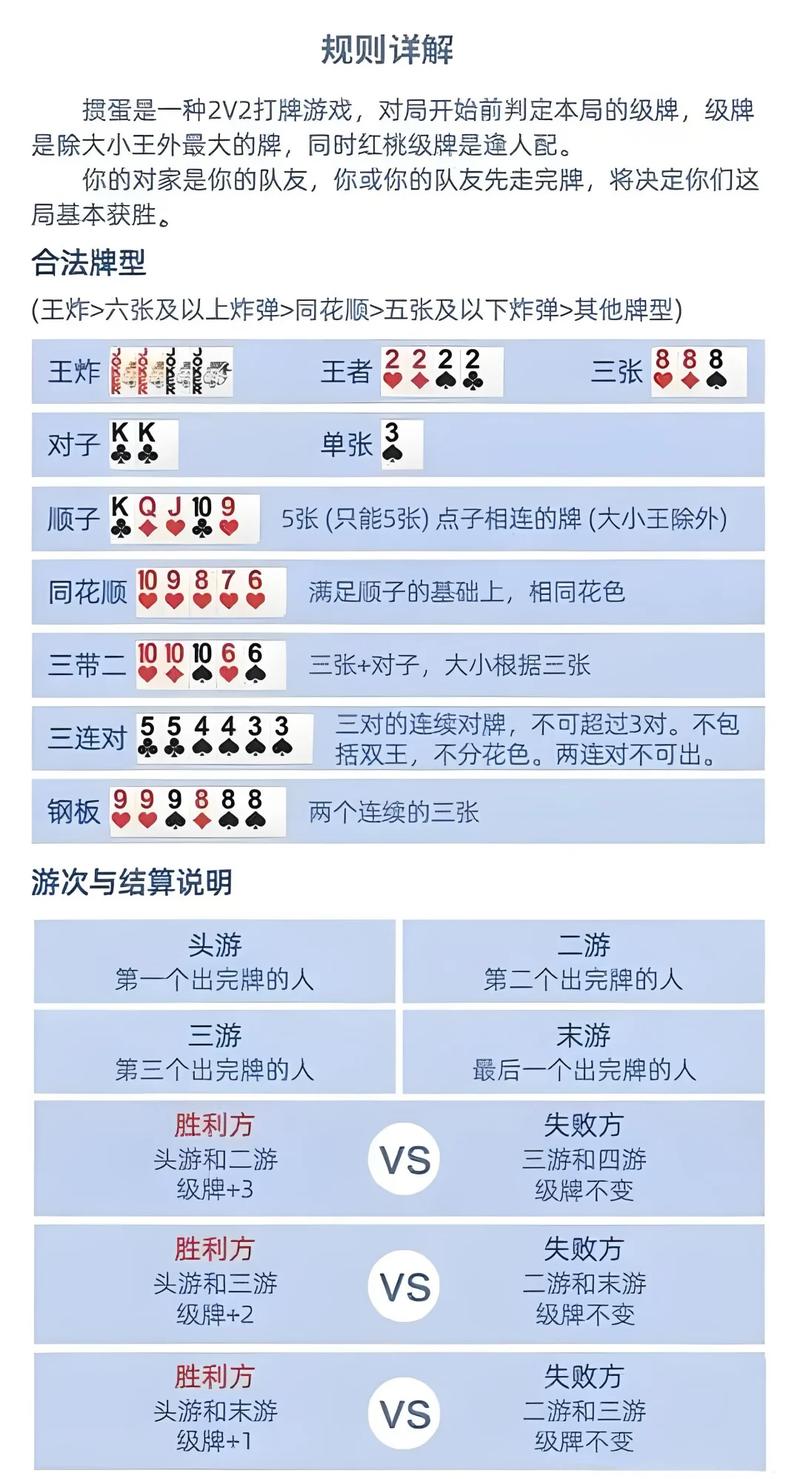 来了就得试这些本地玩法