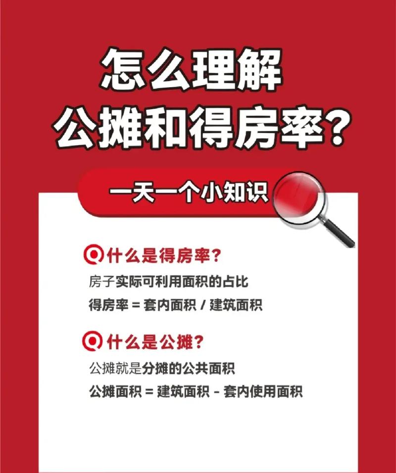 选房时怎么判断公摊合不合适你