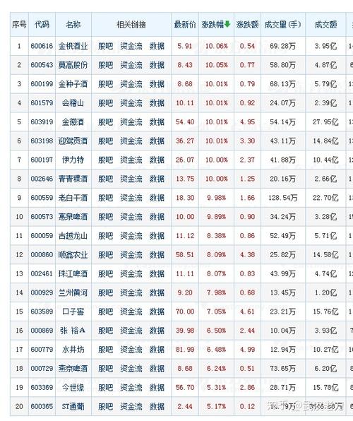 九成协议都漏了这一条，最后白干好几年