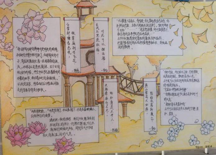 初中语文大单元主题学生实践手账作品集