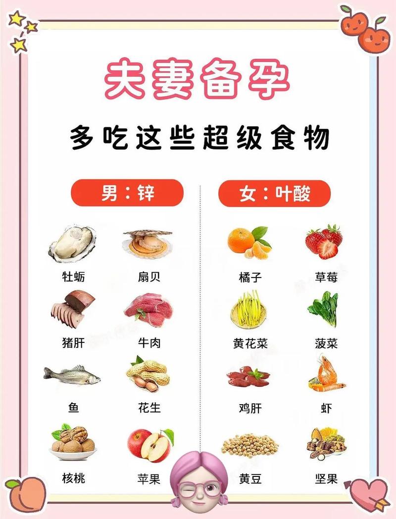 备孕期必需营养素食物来源图表