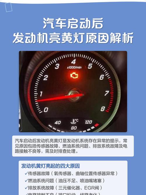 汽车仪表盘亮起黄色发动机故障灯特写