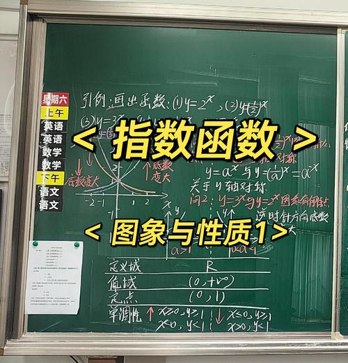 一、成像质量决定算法上限
